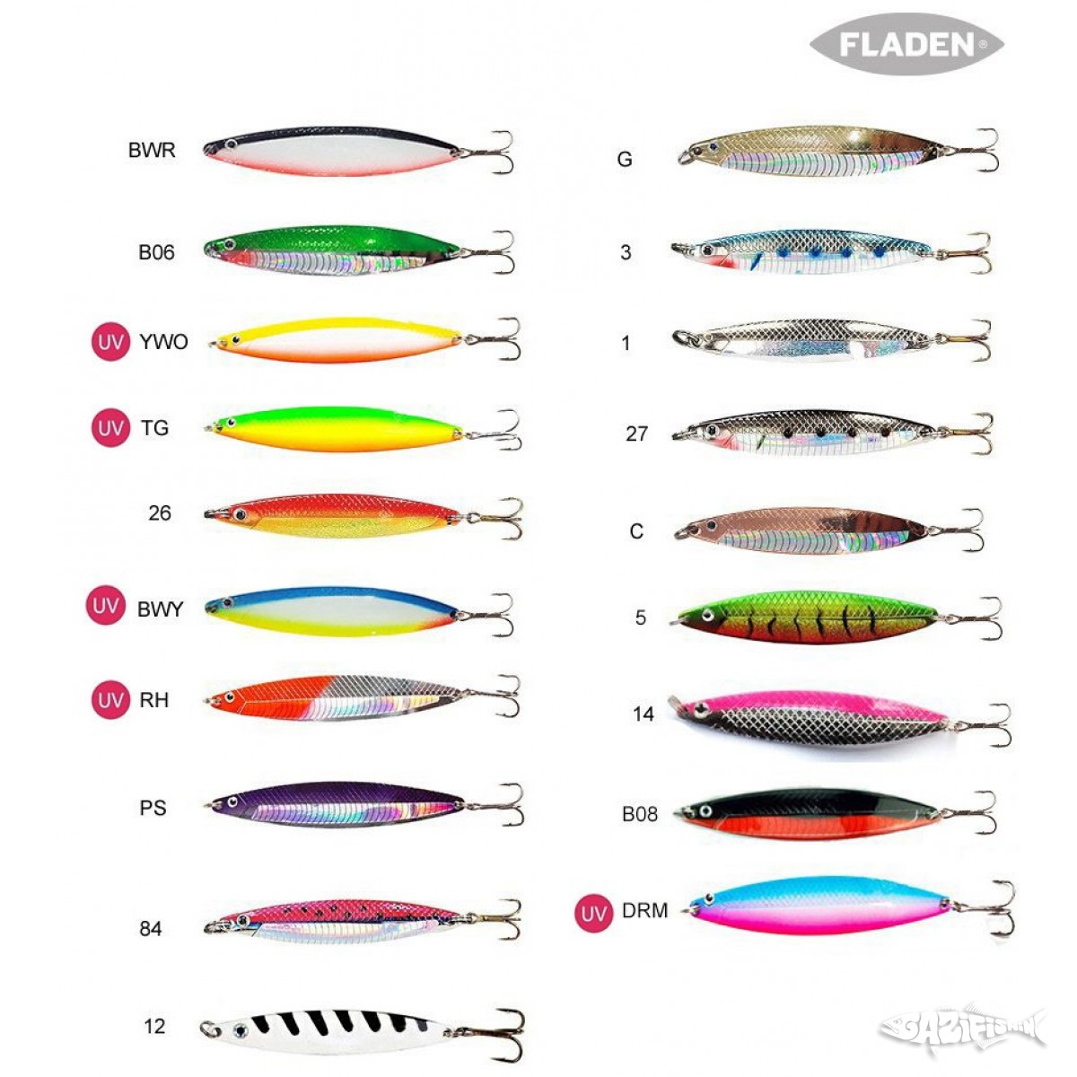 Fladen Nidingen Lüfer Kaşık 28 G