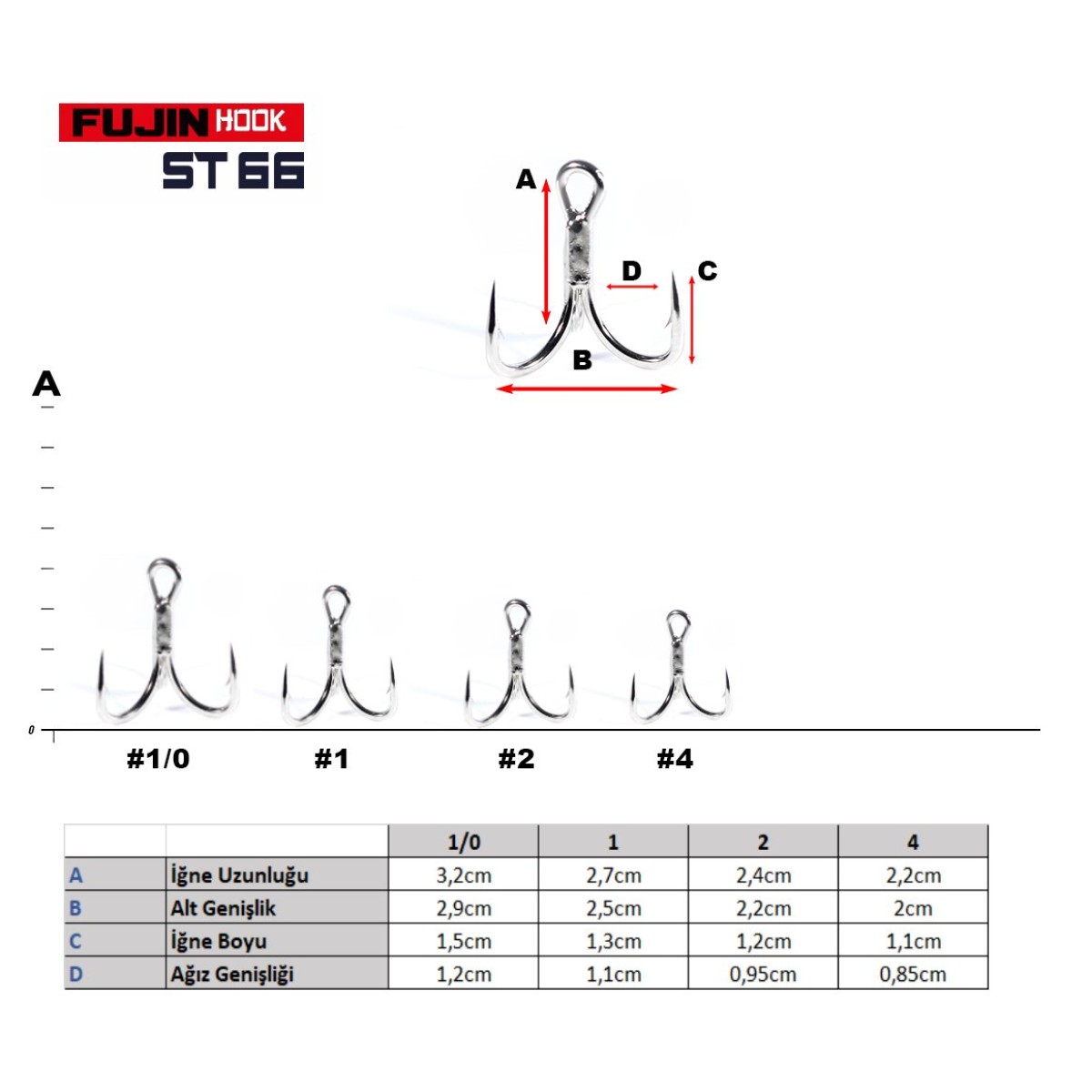 Fujin ST66 Üçlü Maket Balık İğnesi Nickel