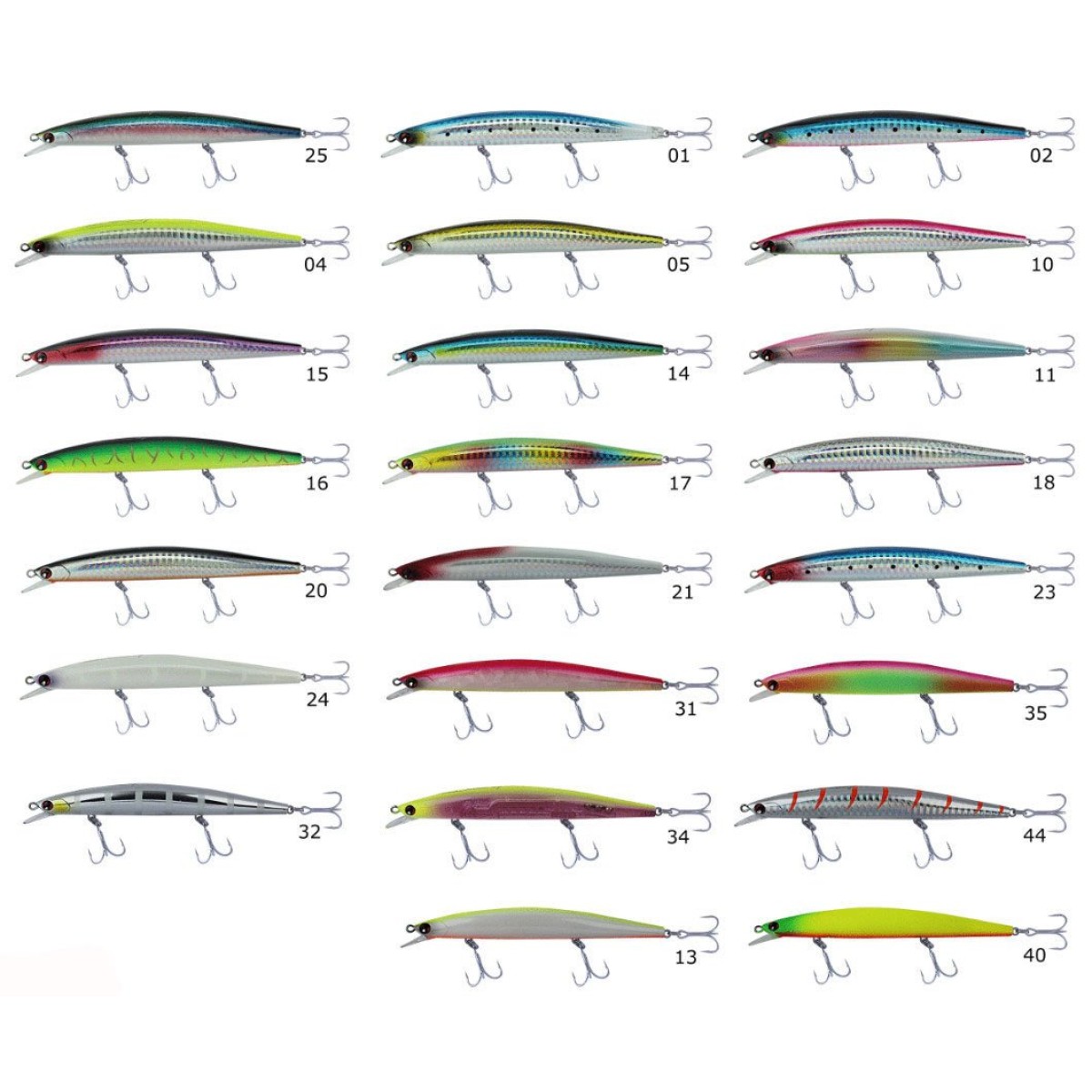 Kendo Blade Minnow 125mm Sinking 16.2gr Rapala Maket Balık